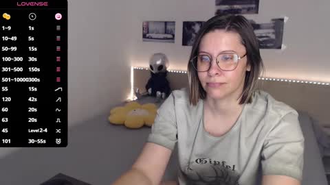 Julie online show from 02-28-25, 05:37