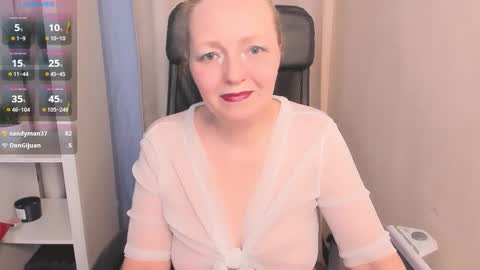 Karen online show from 01-19-26, 12:20