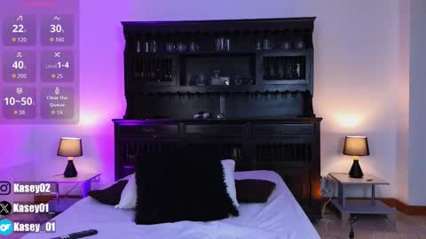 kasey online show from 02-23-26, 07:33