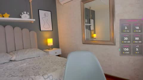 Candice  FAV PATTERNS  11  55 111 online show from 12-21-24, 05:29