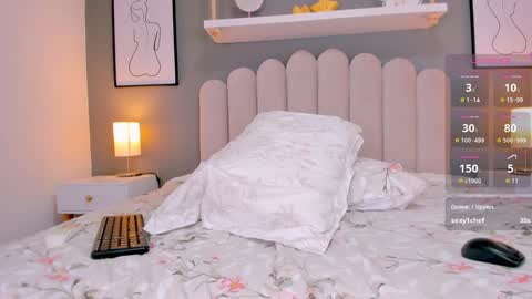 Candice  FAV PATTERNS  11  55 111 online show from 12-28-24, 08:15