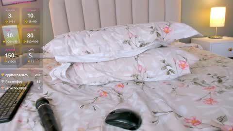 Candice  FAV PATTERNS  11  55 111 online show from 01-13-25, 07:10