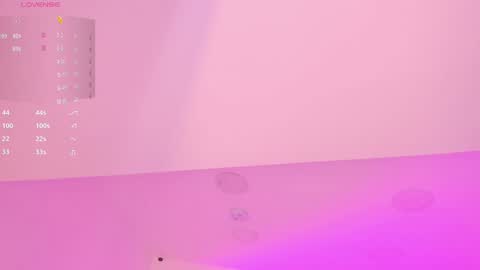 Kayla online show from 01-30-25, 01:44