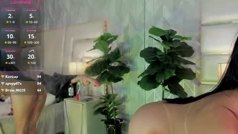 Snapshot of keisycamer chatting on 06-28-26, 04:35 keisy Girl online show from 06-28-26, 04:35