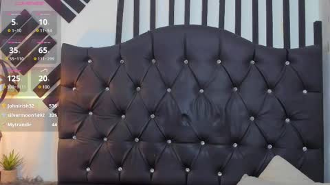 Snapshot of kenia_fox1 chatting on 03-01-25, 07:26 kenia_fox1 online show from 03-01-25, 07:26