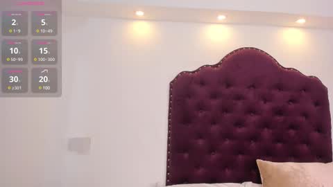 Khloe Cute online show from 03-11-25, 09:59