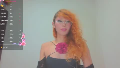 Kim Pendavis  online show from 06-05-26, 06:42