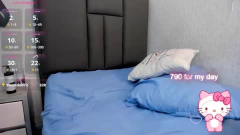  K I T T  Y  online show from 02-07-25, 09:58