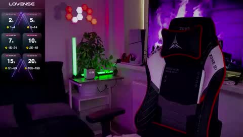 Sweet boy online show from 11-08-25, 12:05