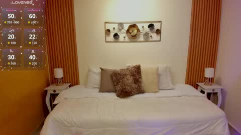 Kristen online show from 01-12-26, 11:48