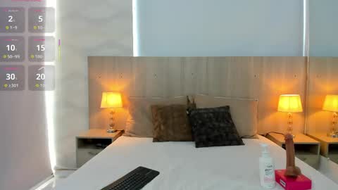 Laia Cruz online show from 05-15-26, 07:54