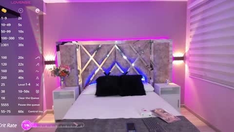 Lara online show from 01-03-25, 07:39