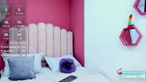 Laura Glowing online show from 02-14-25, 06:12