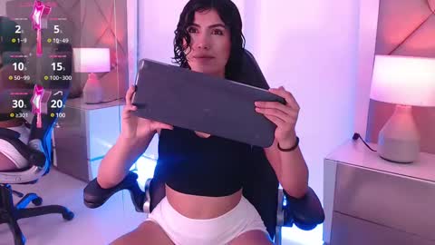 Snapshot of leethompson_ chatting on 02-20-25, 12:04 Leet  online show from 02-20-25, 12:04