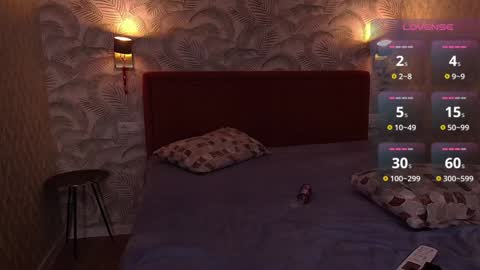 lekfullkatten online show from 12-14-24, 11:12