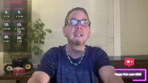 letloverule63 online show from 01-16-25, 02:51