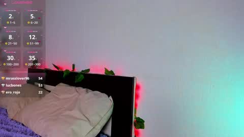 Snapshot of lexxxxxxi chatting on 02-06-25, 10:32 lexi miu online show from 02-06-25, 10:32