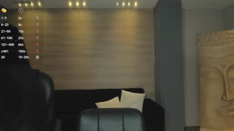 Lila West online show from 01-09-25, 07:08