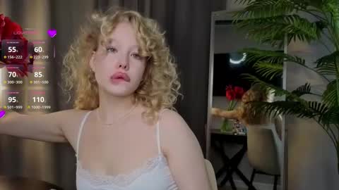 lililok101 online show from 12-05-25, 02:42