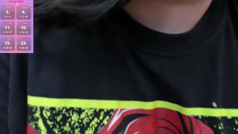 Snapshot of lilith_hills_ chatting on 12-08-24, 04:25 Ashley online show from 12-08-24, 04:25