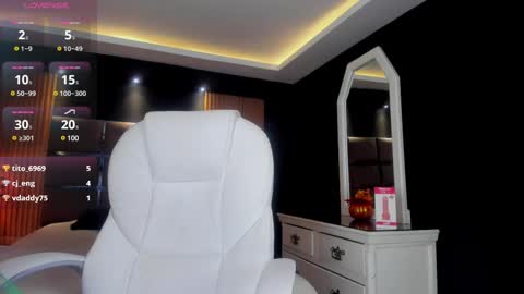 Snapshot of lily_fox1 chatting on 02-22-25, 07:01 Lily online show from 02-22-25, 07:01