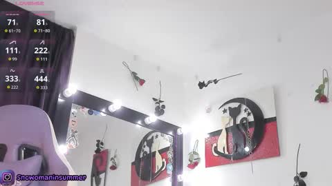 Snapshot of lips_sarasofia chatting on 03-18-26, 11:46 lips_sarasofia online show from 03-18-26, 11:46