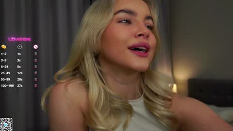 Snapshot of lipswithsmileonthem chatting on 01-22-25, 12:06 Amelia online show from 01-22-25, 12:06