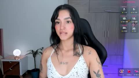 Lizzie online show from 02-04-26, 02:17