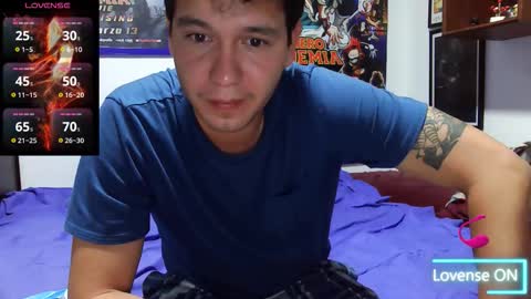 Snapshot of lobomx19 chatting on 10-13-25, 07:19 Lobo online show from 10-13-25, 07:19