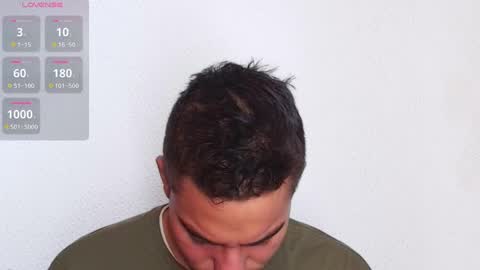 lucky_blessed online show from 01-19-25, 01:55