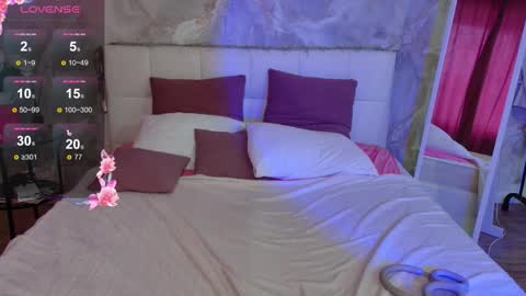 Snapshot of lucyhornydoll chatting on 02-01-26, 04:00 Lucy online show from 02-01-26, 04:00