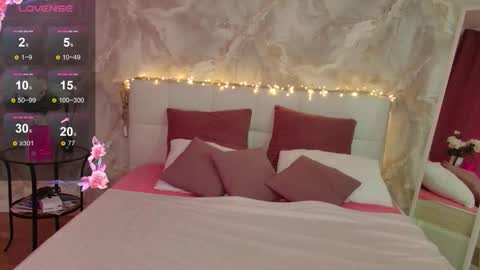 Snapshot of lucyhornydoll chatting on 02-23-26, 07:17 Lucy online show from 02-23-26, 07:17