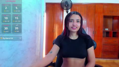 Snapshot of lucyskinny chatting on 05-17-26, 01:29 LUCY online show from 05-17-26, 01:29