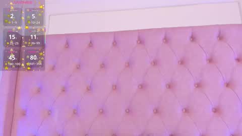 Lucy online show from 01-14-26, 04:40