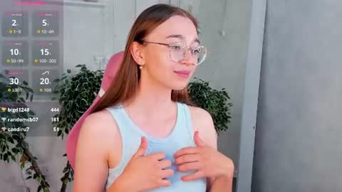 Snapshot of lucyy_green chatting on 06-25-26, 05:12 Lucy online show from 06-25-26, 05:12