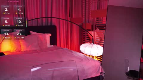 Snapshot of lunanight_ chatting on 01-12-26, 08:14 Luna next streams Mon Fri Sat Sun 8pm-5am gmt0 online show from 01-12-26, 08:14