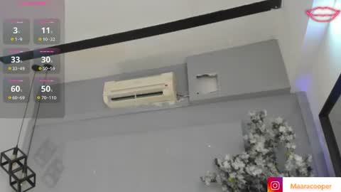 Maraacooper online show from 07-13-26, 03:42