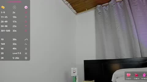 Snapshot of macacami1 chatting on 01-28-25, 01:08 cami online show from 01-28-25, 01:08