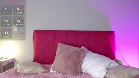 Snapshot of madissonkay chatting on 07-16-26, 07:09 online show from 07-16-26, 07:09