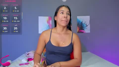 Snapshot of madissonshakur19 chatting on 07-11-26, 05:37 Madi online show from 07-11-26, 05:37