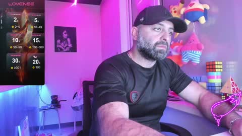Magabear online show from 01-21-25, 10:52