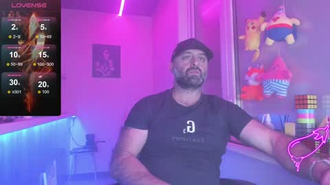 Magabear online show from 01-22-25, 06:52