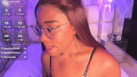 Snapshot of malaaiikaa chatting on 12-18-24, 12:21 malaaiikaa online show from 12-18-24, 12:21