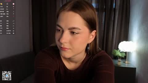 Snapshot of mallieangelini chatting on 06-20-26, 04:15 Mia online show from 06-20-26, 04:15
