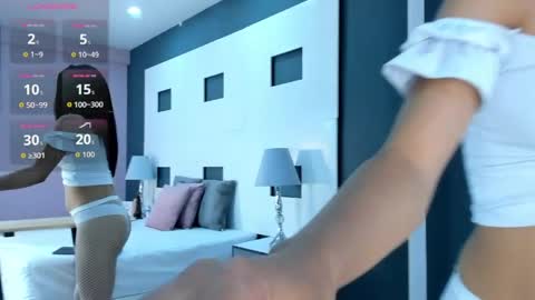  MALORI  online show from 04-07-26, 07:36