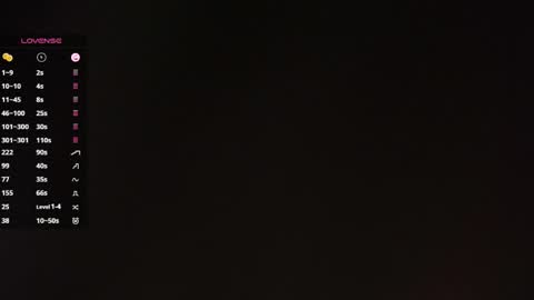 Snapshot of margarethowell chatting on 06-03-26, 02:33 Margaret online show from 06-03-26, 02:33