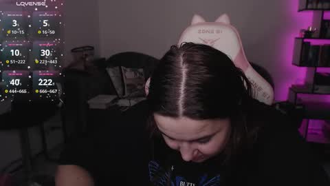 mari moore online show from 10-08-25, 08:01