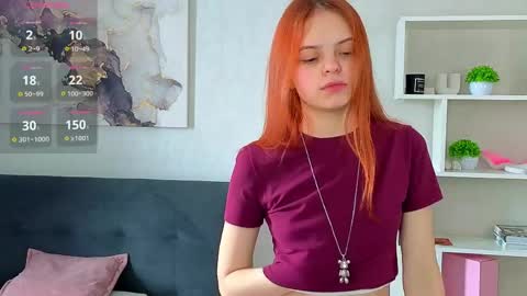 My name is Molly this is my first day online show from 04-15-26, 04:19