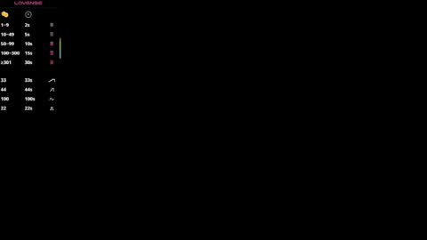 Maria Pettit online show from 09-23-25, 12:08