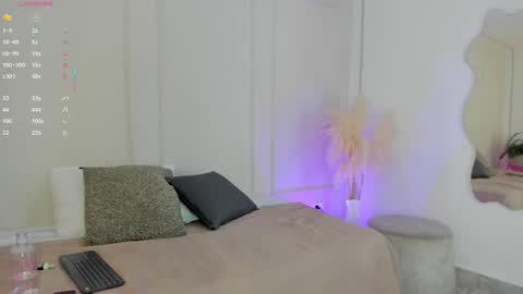 Maria Pettit online show from 12-03-25, 11:52